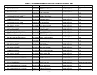 ALL 2021_2 SUPPLEMENTARY GRADUATION LIST (2).pdf